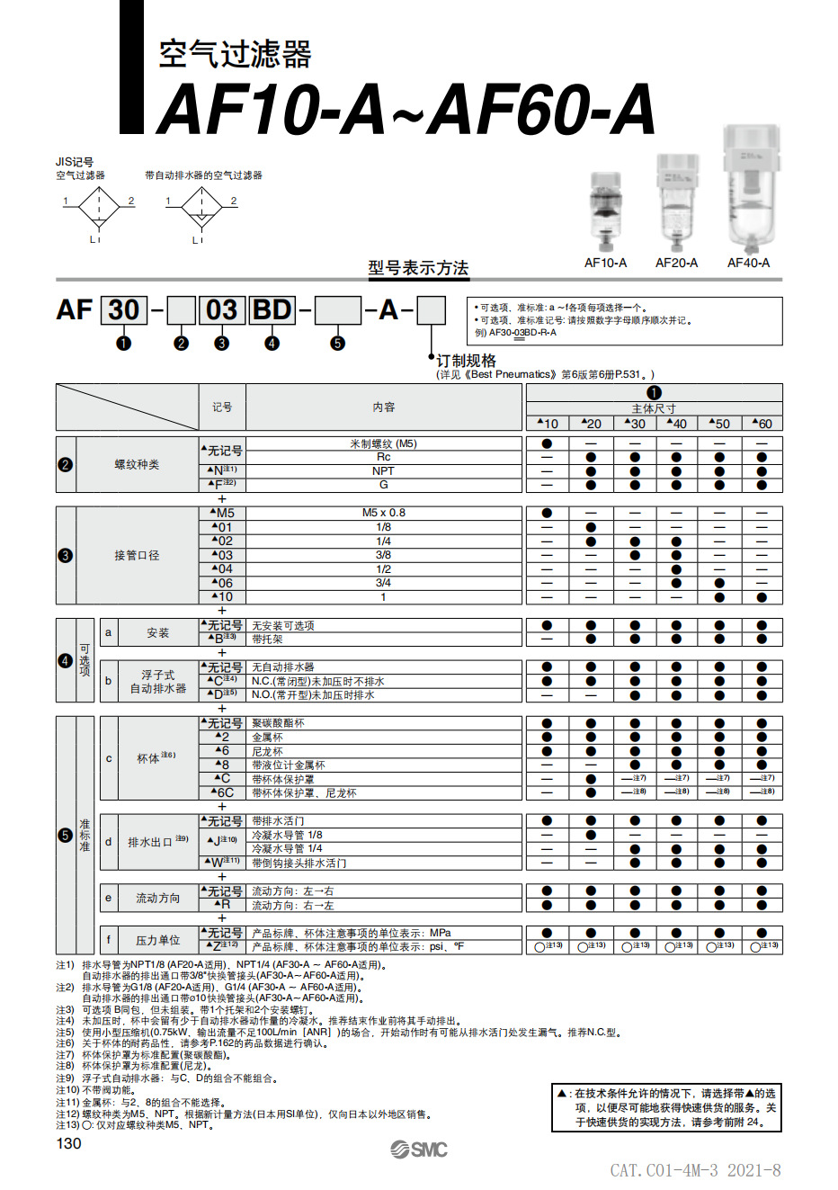 SMC金属杯过滤器AF40-03-2-A AF40-06D-2-A AF40-06-2-A-阿里巴巴