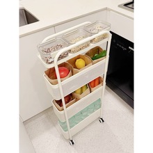 ����ʽ�N������ܱ���A�p�������ռ{�ܼ��ø��ֵ�����ռ{С��܇