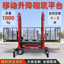 �����C�Ƅ����B����Ĩ��ƽ̨����늄��_�ּ�Һ�����ؽ��B����