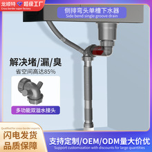 �¿���ˮ�ɂ��ŏ��^�βۏN���๦���p��ˮ���^������©��ˮ�����b