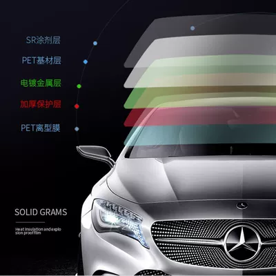 film front windshield film window | Automotive Film
