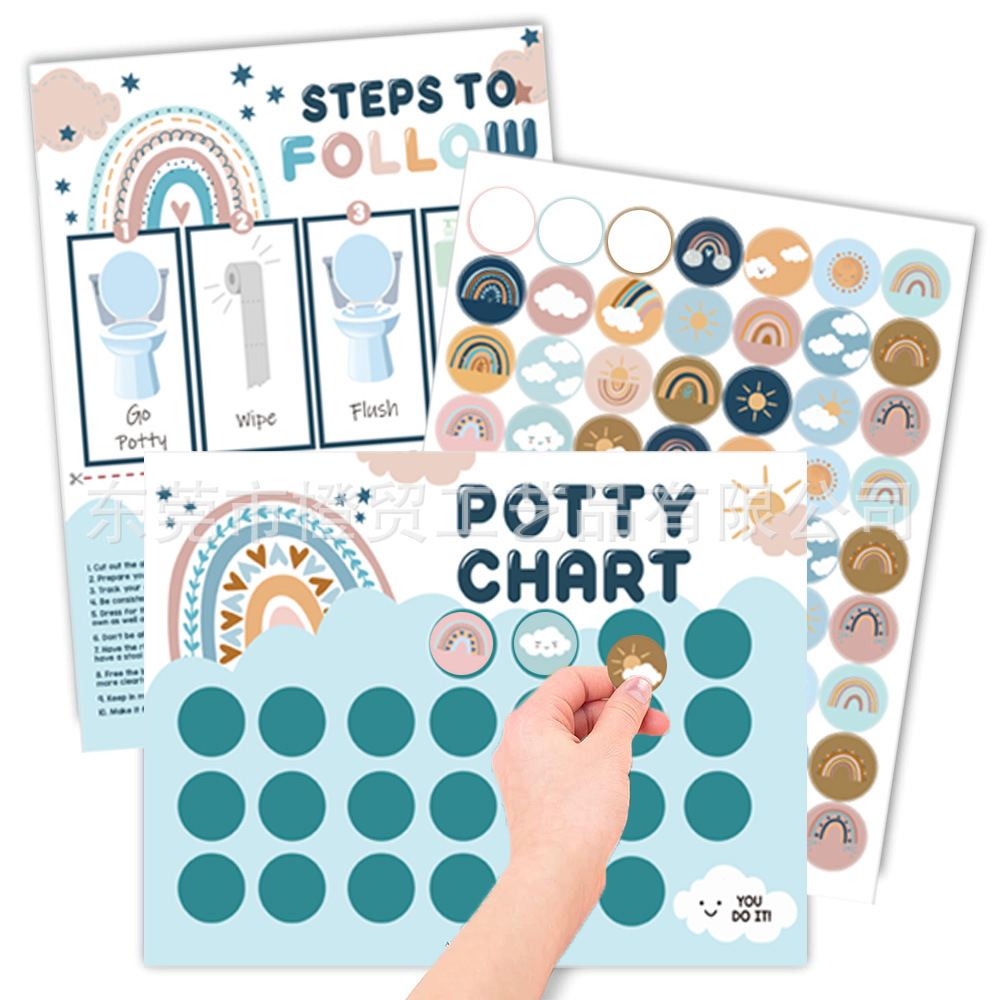 跨境新品现货儿童入厕奖励海报套装自粘板报防水可黏贴洗手说明