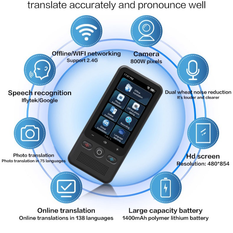 Traductor AI traductor auricular traductor máquina traductor multilingüe lenguaje fuera de línea ChatGPT traductor barra de texto traductor
