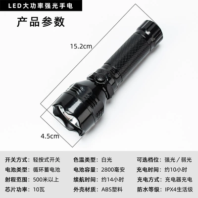 Export Flashlight, UV fənərlər