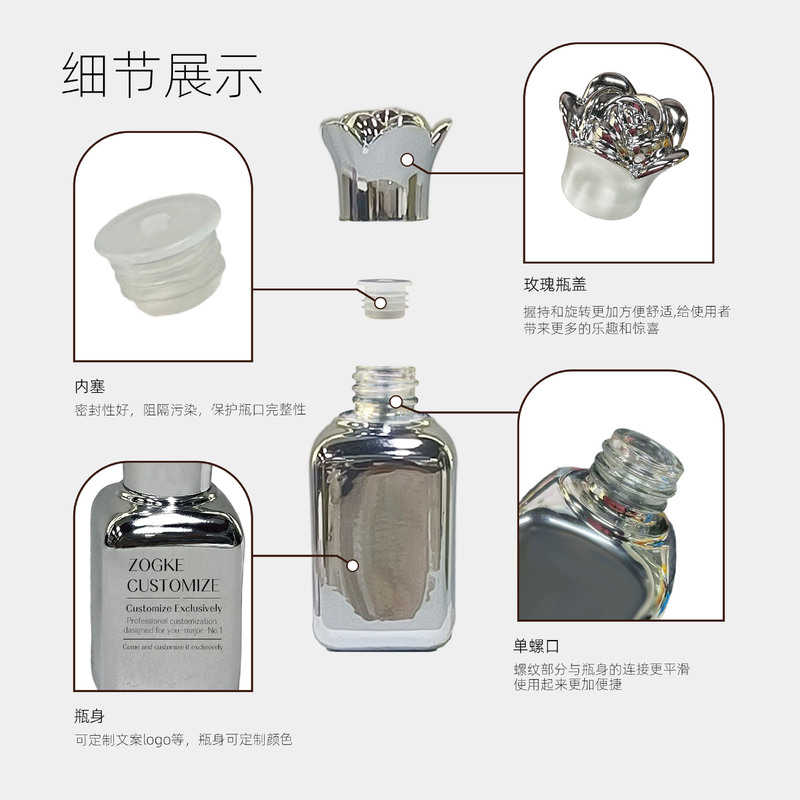 厂家现货30ml50ml圆肩四方瓶香水瓶化妆品玻璃空瓶金色玫瑰盖|undefined