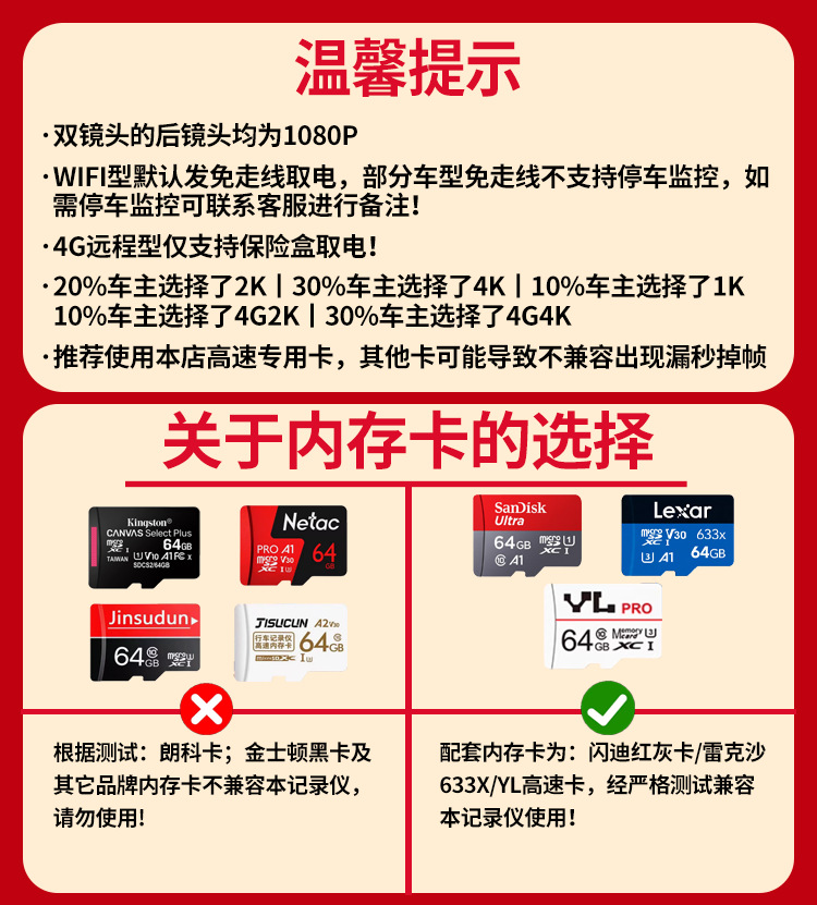 Byd Destroyer 05 Dashcam Original Factory Dedicated No-Wiring High-Definition Night Vision Honor Edition 2025 New Model
