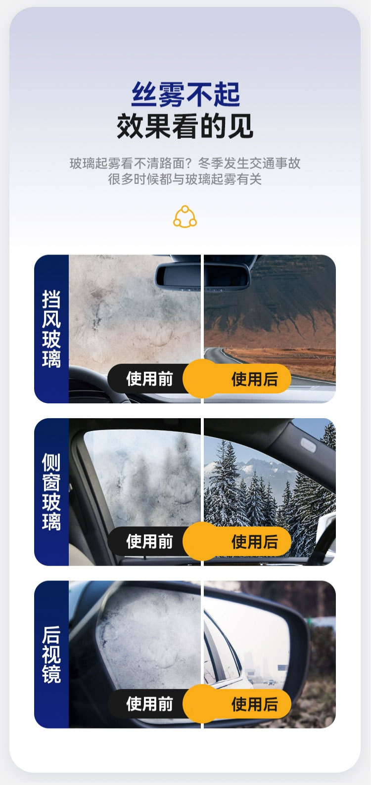 Anti-fog Agent Car Rearview Mirror Rainproof Glass Windshield Spray