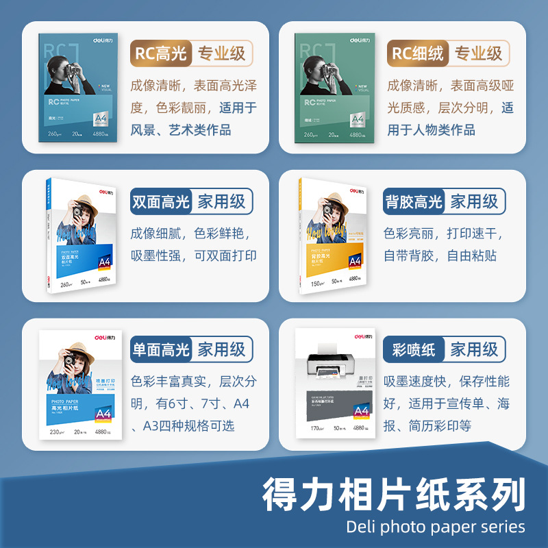 Deli/Deli Envío gratis al por mayor Papel fotográfico de 6 pulgadas y 7 pulgadas Papel fotográfico de alto brillo A4 Impresora de inyección de tinta Papel fotográfico especial