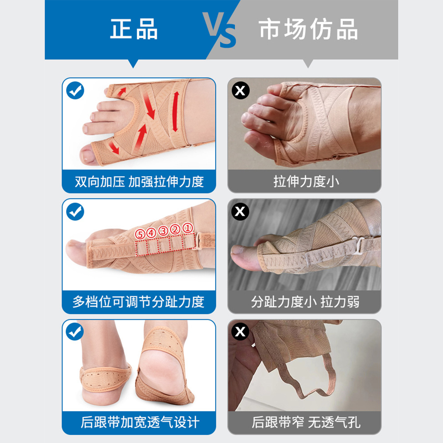 Separation of toe toes in the thumb
