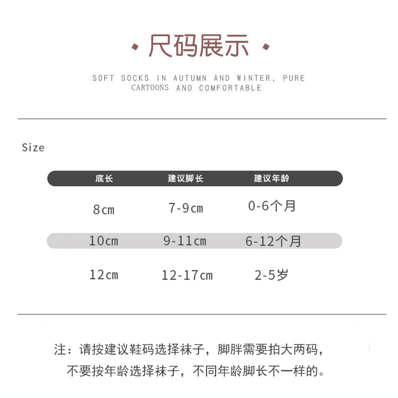 2023前婴童尺码表