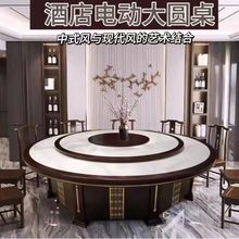 �����D�P��ʽ��ʽ����Ƶ����Dһ�w��A���ɼ��b�[��ʽ�����ͨ��