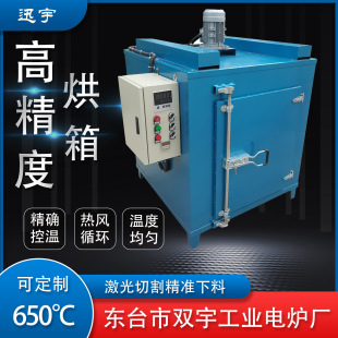 ���I������Lѭ�h����늟������ľ�ĺ��������ϻ����ط�������