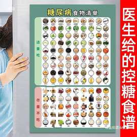 全套糖尿病食谱挂图高血糖饮食宜忌厨房常见食物升糖指数表其他