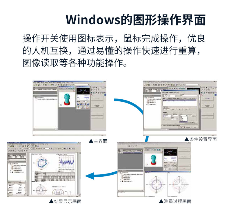 三豐Mitutoyo圓度儀測(cè)量系統(tǒng)RA-120P
