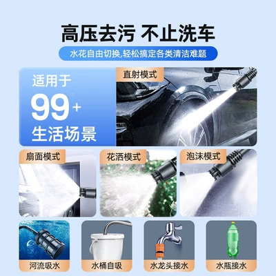 Wash Machine for Home Use, Portable High pressure car wash water gun