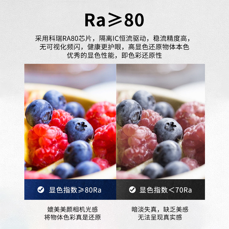 LED downlight tienda de ropa redonda incrustado Hotel techo brillante lámpara de techo hogar redondo downlight al por mayor