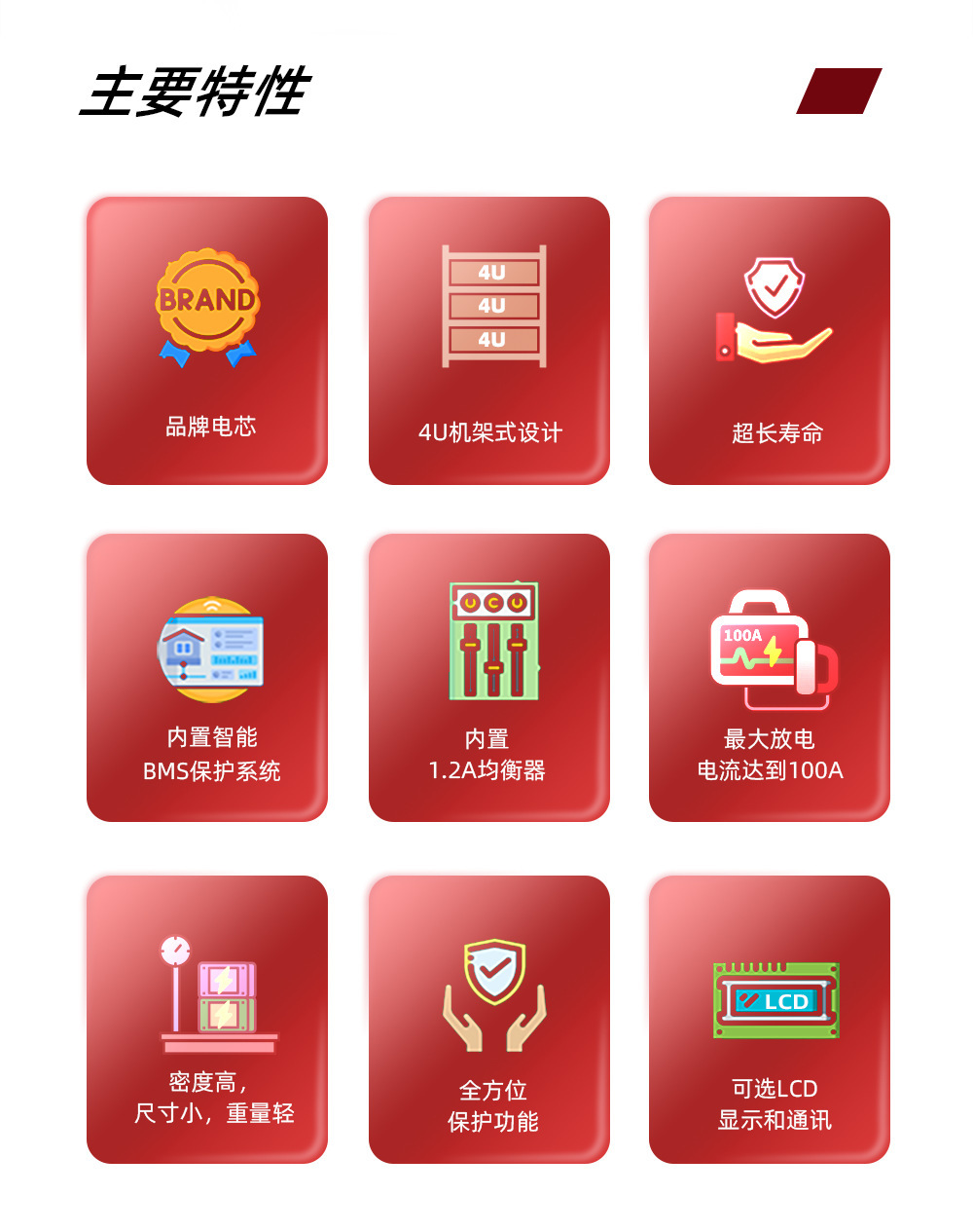 （更换新款）4U-机架式-LCD-中文详情页-正稿1000p