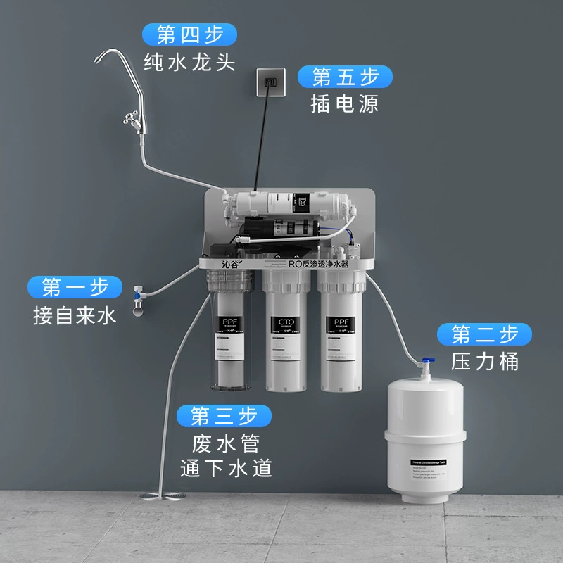 Qingu DIY фильтр для воды с обратным осмосом RO для домашнего крана, сменный фильтрующий элемент, устройство для прямого питья, интегрированный водяной фильтр