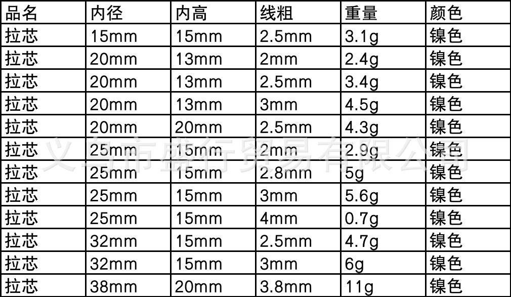 厂家大量现货销售箱包腰带五金日字扣 休闲裤子服饰拉芯扣详情3