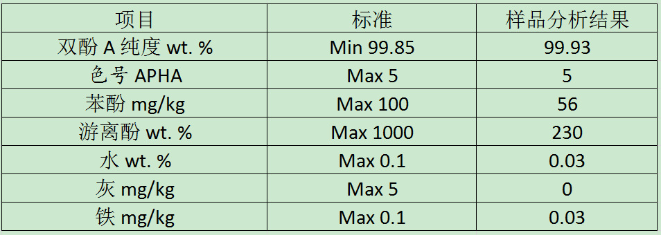 微信截图_20210421150307