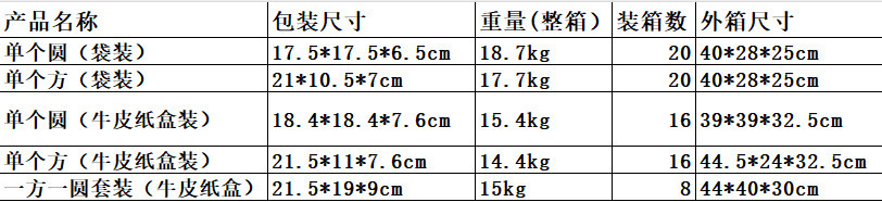 O1CN019F0pjD1QTW5MYZoKM_!!2219144061977-0-cib.jpg?__r__=1749529099506