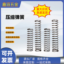 304���P䓏��ɉ���С����0.3-1.5mm���s�p���λ���ɴ�
С������