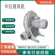 雕刻机械用透浦式中压风机 7.5KW热风循环风机吹尘吸气集尘风机