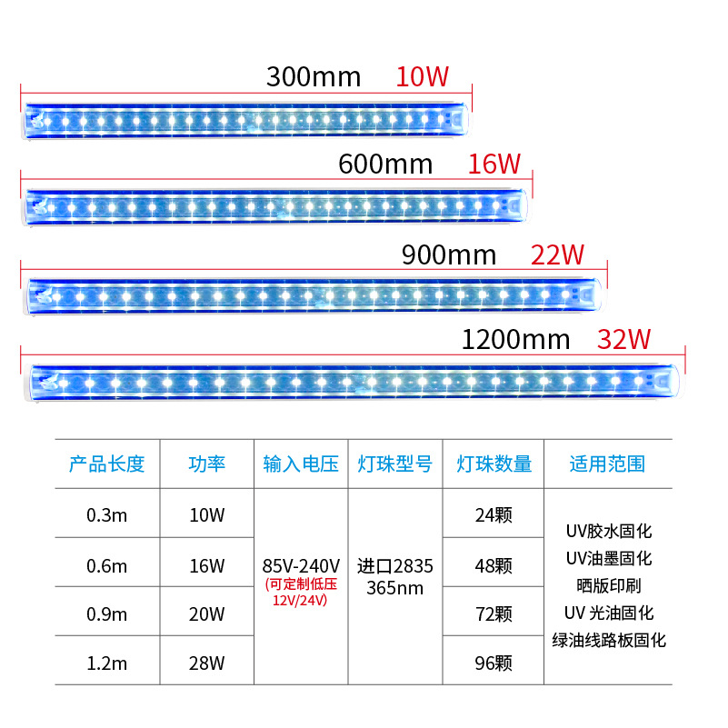 T5led无影胶固化灯管烤绿油晒版UV固化灯油墨印刷丝印光固灯365nm