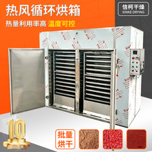 �r�I���ϟ��Lѭ�h���� ʳƷ���������� �~�����ӄ����Lѭ�h����
