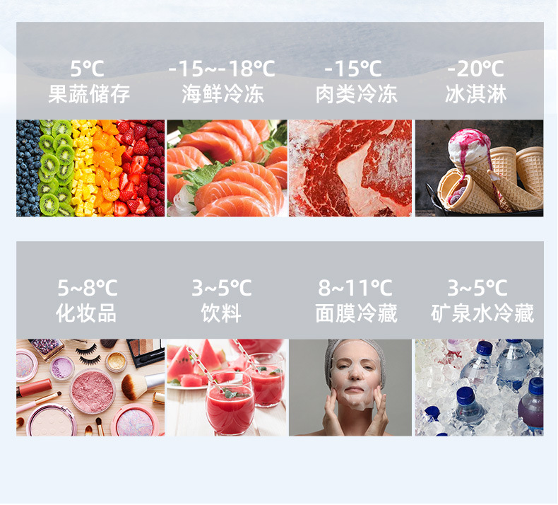 Ice Tiger Compressor Car Refrigerator Car Home Dual-use Refrigeration 12v24v Portable C15 Dormitory Mini Refrigerator