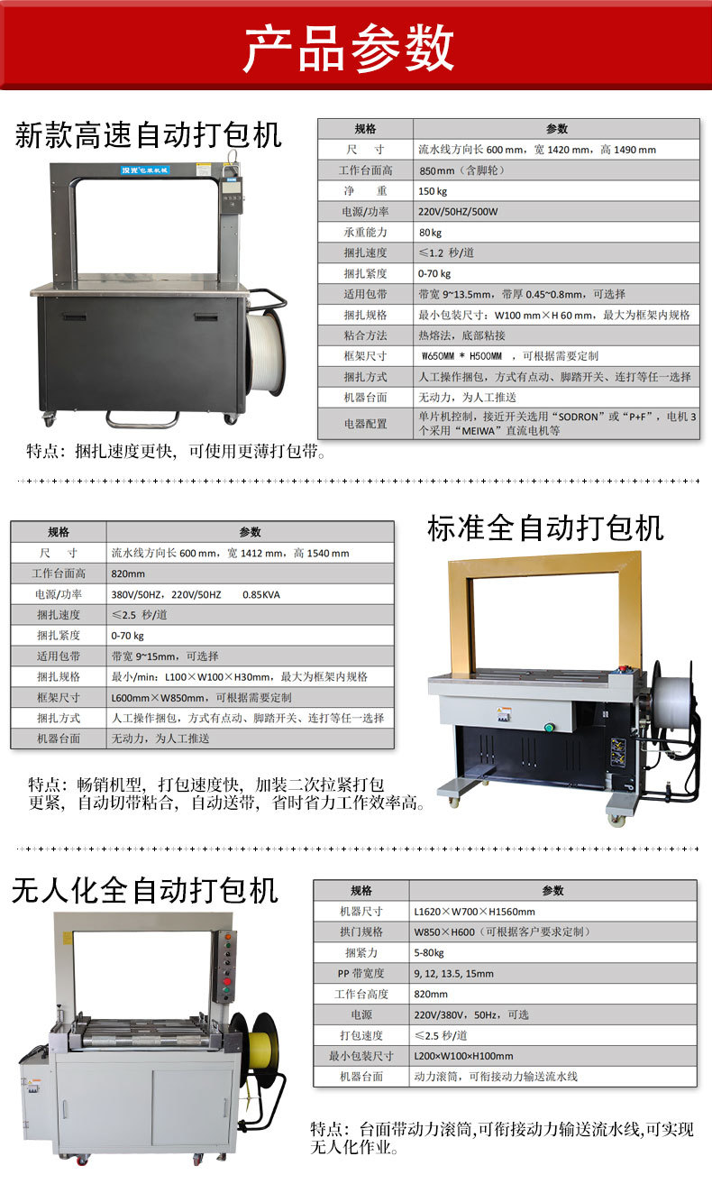 详情页-打包机_04.jpg