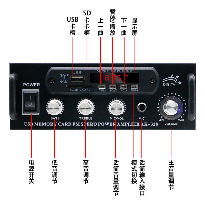 メーカー卸売り対外貿易クロスボーダー爆金AK-328ミニ小型bluetooth usbメモリ機能スピーカーアンプ|undefined