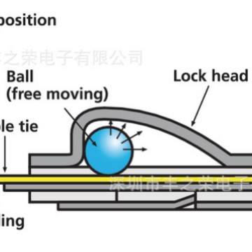 HellermannTyton������̫ͨ���������111-02349 | MBT20XHS