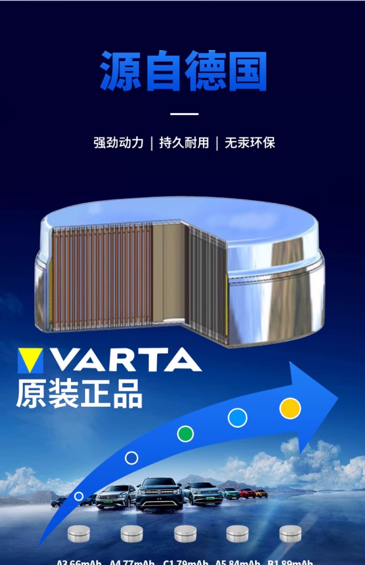 A15B2AA4013CF2296F11EE18B18DC6