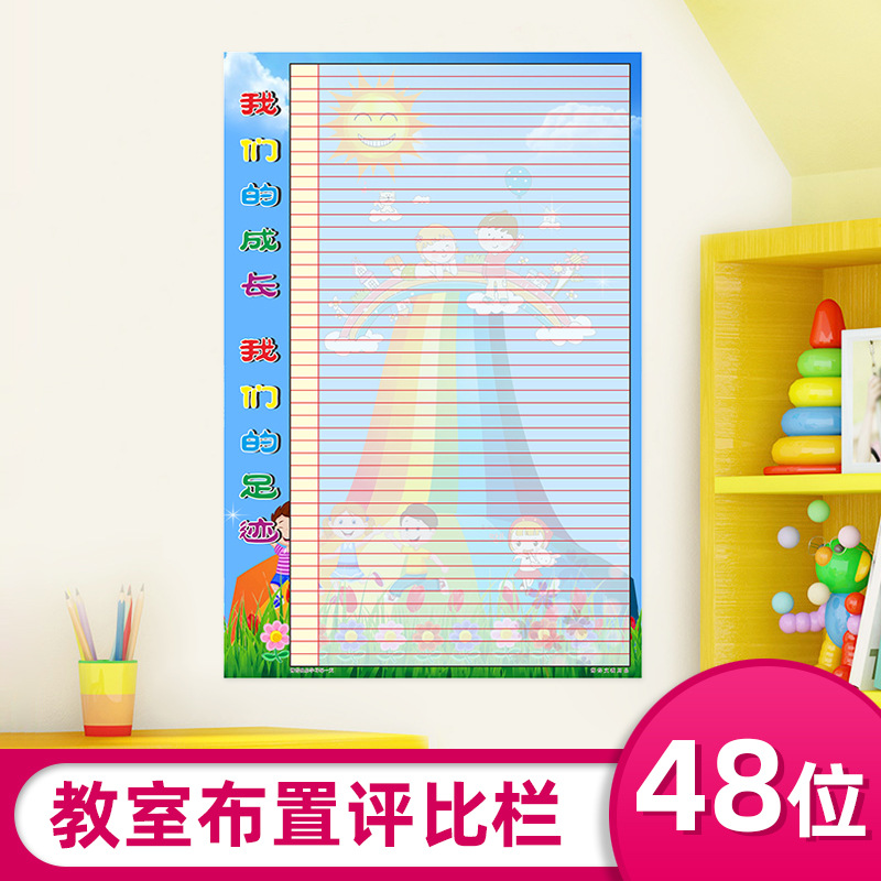 Elementary school wall stickers class convention appraisal…