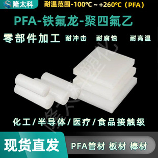 PFA����߼��� ʳƷ��FDA�J�C����һ����͏����|�����мӹ�