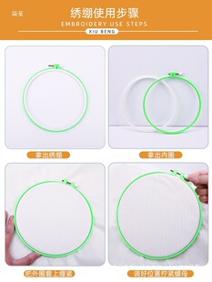 ʮ�ֽ����X��Ȧ���Ͻ����������X�Ӵ̽��̶�Ȧ������DIY�������
