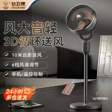 �ʯ�ƿ՚�ѭ�h�ȼ�����L��������k���������b���L���p�����L��