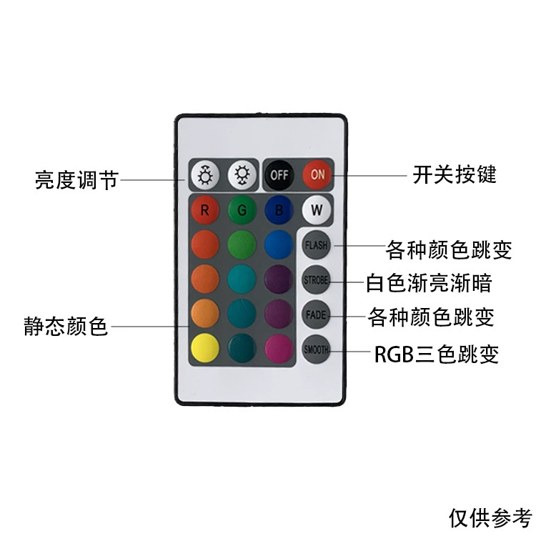 Remote control, 24 keys, 24 keys, 24 keys