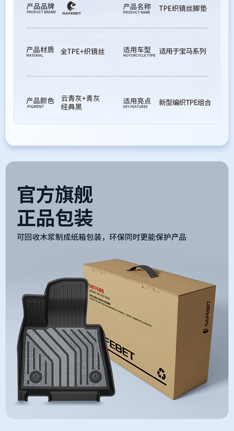 BMW X1IX1X3 IX3X4X5LX7M2M3M4i3 i5 2 Series 3 Series 4 Series 5 Series 7 Series TPE Car Floor Mats