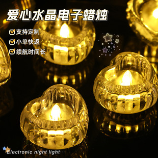 �羳ˮ������Ϟ�T��LED���Ϟ�T����c�������õ��ߐ��ķՇ���