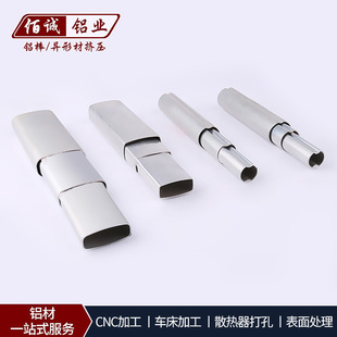 �����X�ļӹ��C�¼������U ��Ҧ���׹���s���X�ܼӹ� �X�Ͳļӹ�