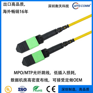 ���|��MTP/MPO��ģ12о24о���w������ȼ�C�����ܶȾ��ܲ������x
