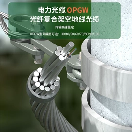 光纤电缆;光纤跳线;网络光纤跳线