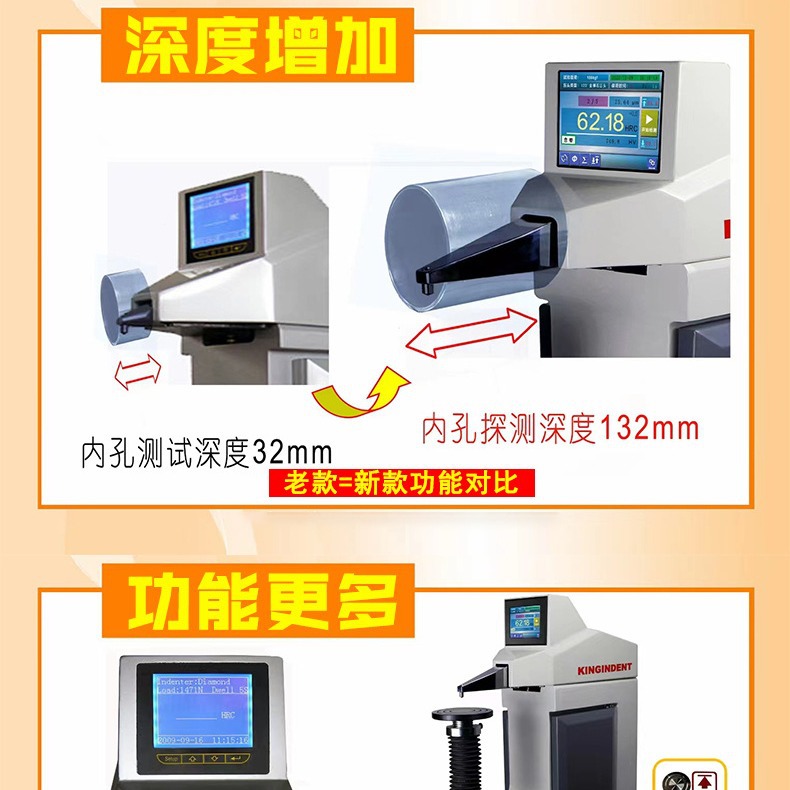 ʱ��ɽ��Fiedler&reg;3000T/3100T/3200T�Դ���������������Ӳ�ȼ�