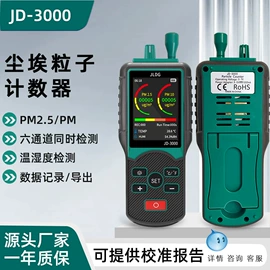 热像仪;粉尘采样仪;噪音计