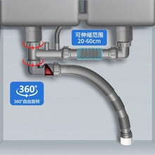 ��ˮ�����׷�����ˮ����ͨ���P���ˮ������ܹܼ�ϴ������ˮ��