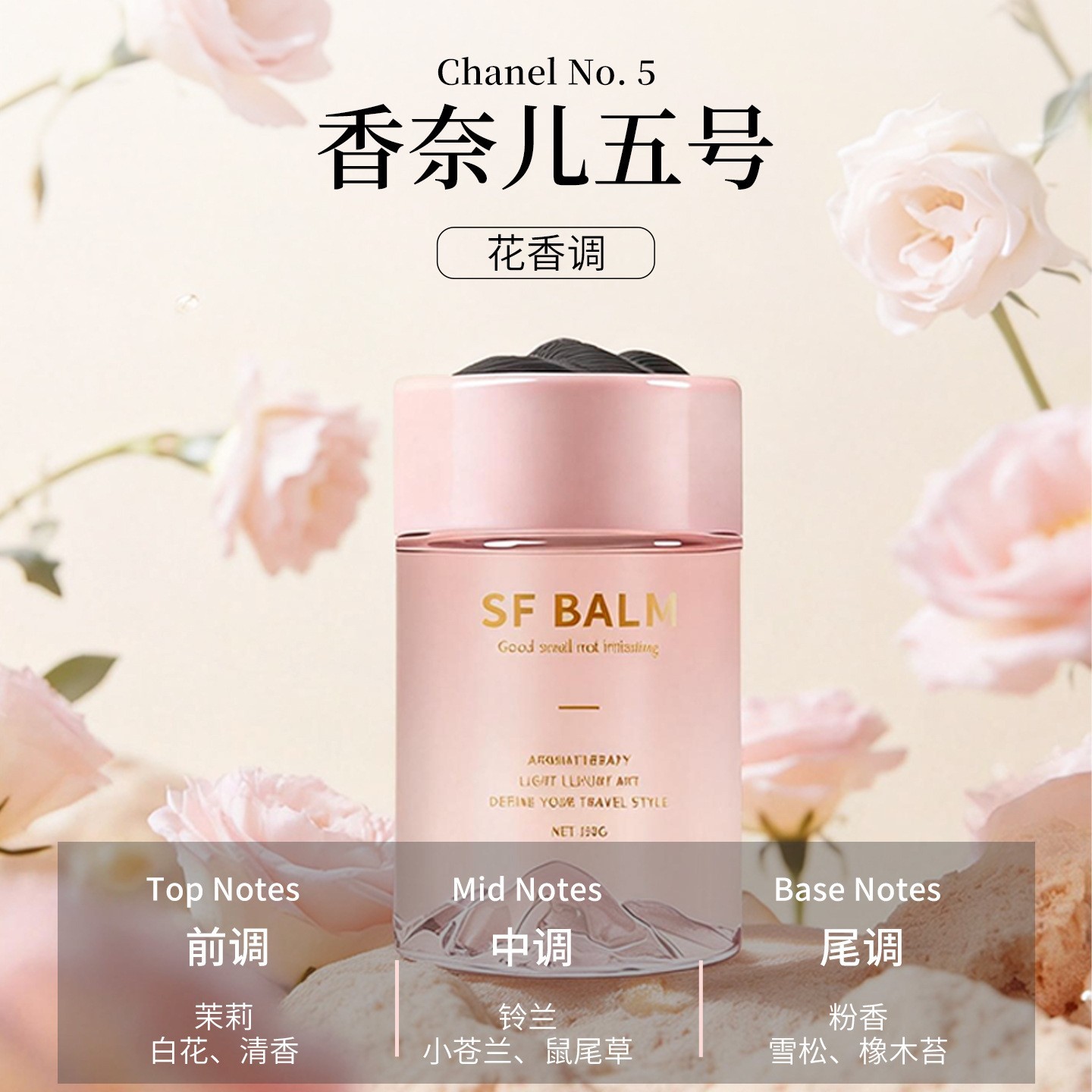 Chanel no. 5