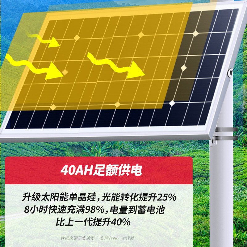 Panel solar conjunto completo de cámaras vigilancia fuente alimentación al aire libre sistema dedicado con poca luz también puede cargar la batería larga vida