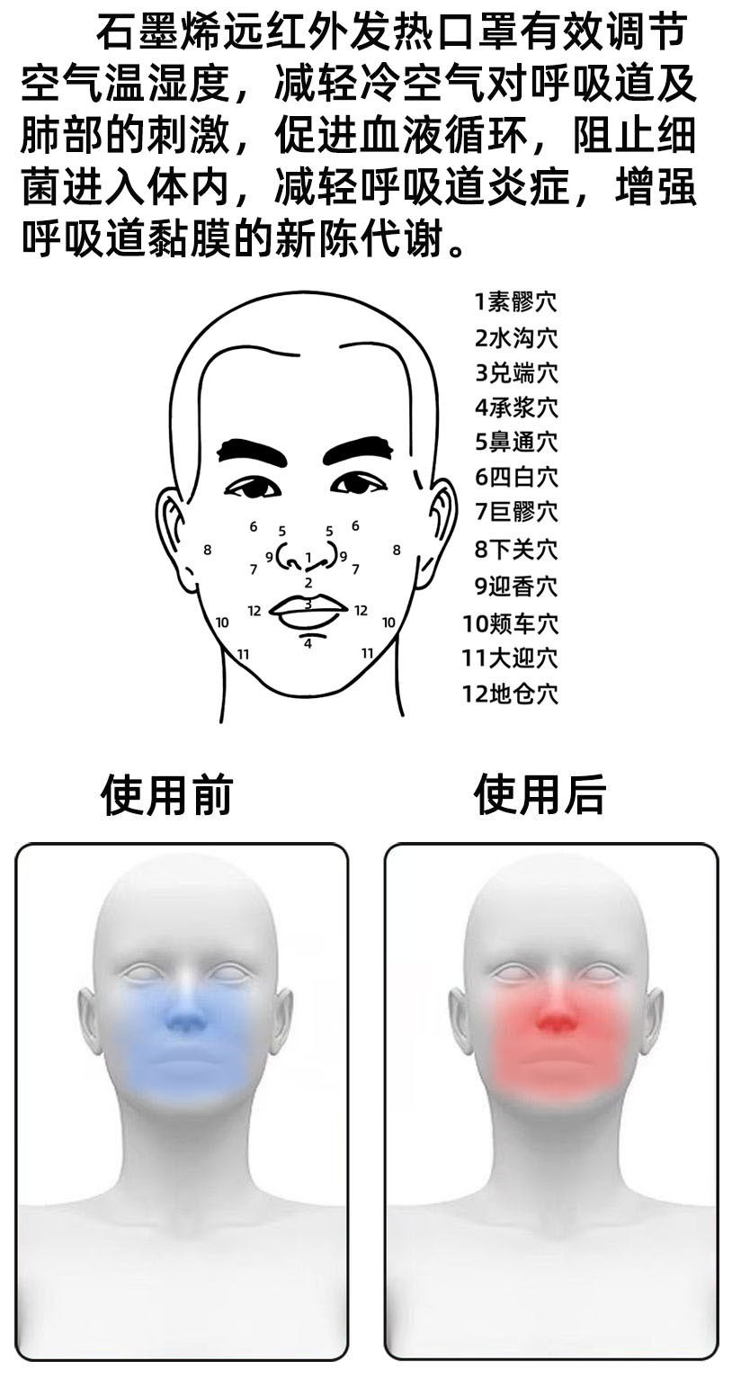 加热口罩使用前后.jpg